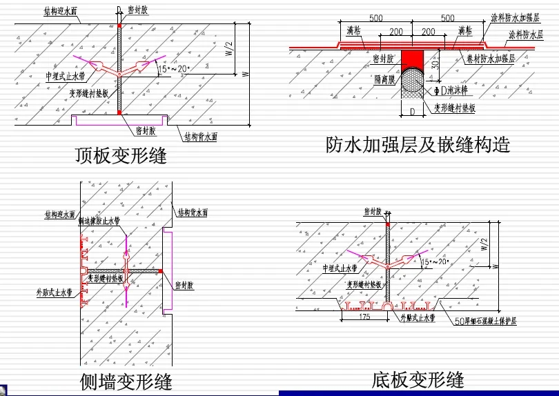 章丘变形缝防水